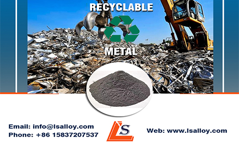 15%硅鐵粉：現代采礦和回收利用的秘密成分